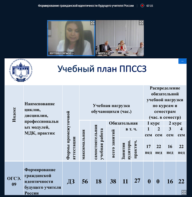 Формирование гражданской идентичности будущего учителя России обсудили в МПГУ