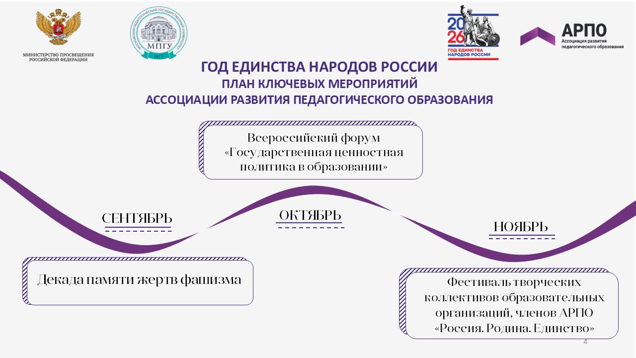 Членам АРПО