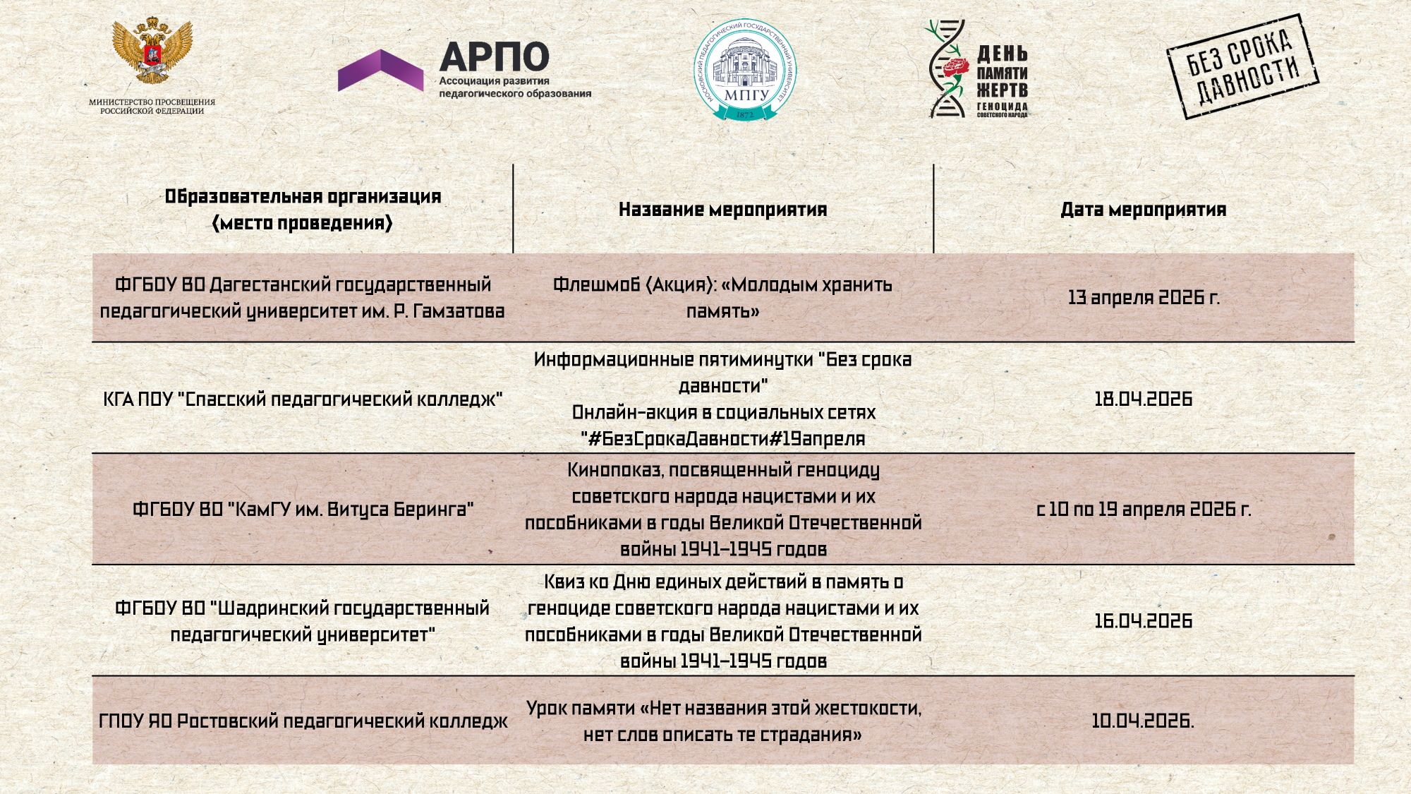 АРПО в День памяти жертв геноцида советского народа. Всероссийский марафон «Молодым хранить память» АРПО в День памяти жертв геноцида советского народа. Всероссийский марафон «Молодым хранить память»