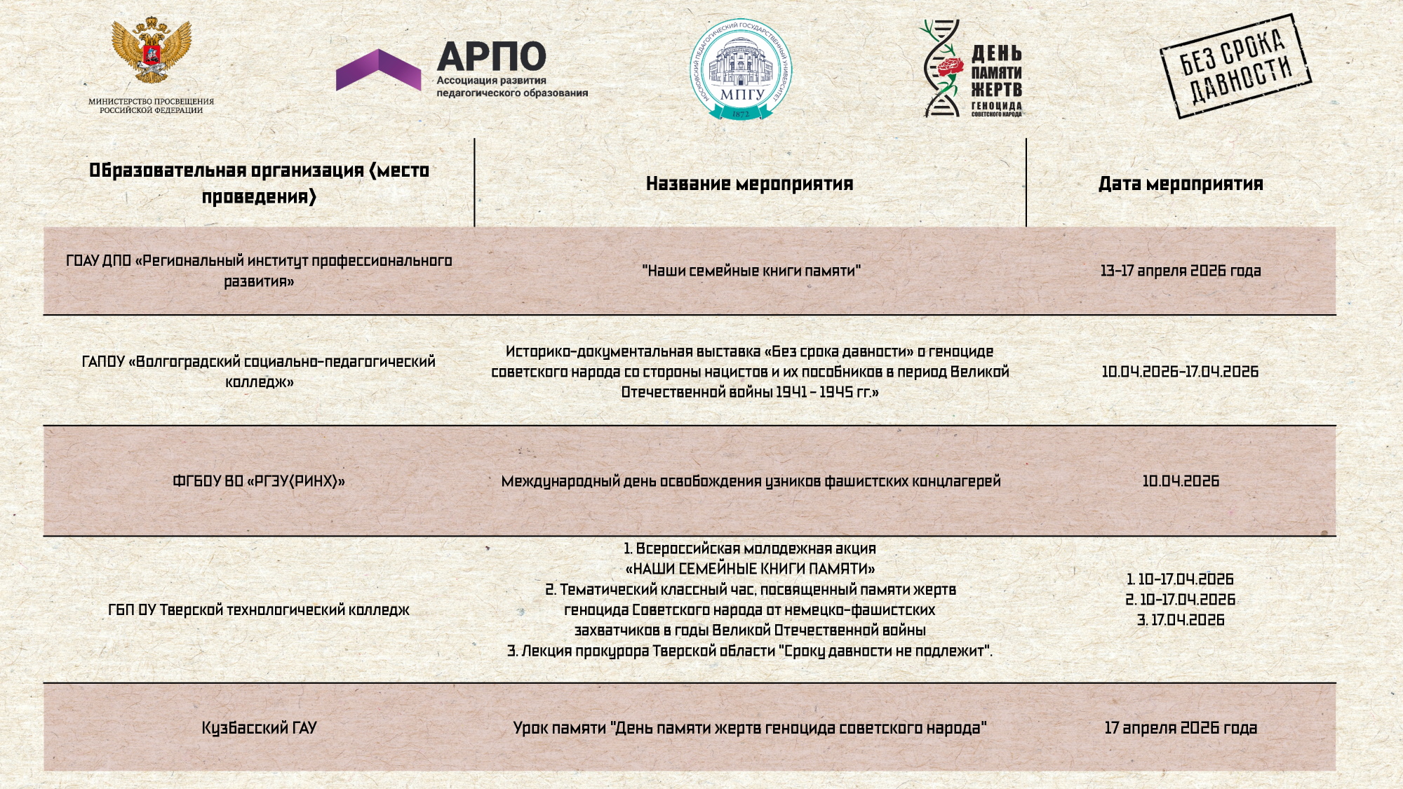 АРПО в День памяти жертв геноцида советского народа. Всероссийский марафон «Молодым хранить память» АРПО в День памяти жертв геноцида советского народа. Всероссийский марафон «Молодым хранить память»