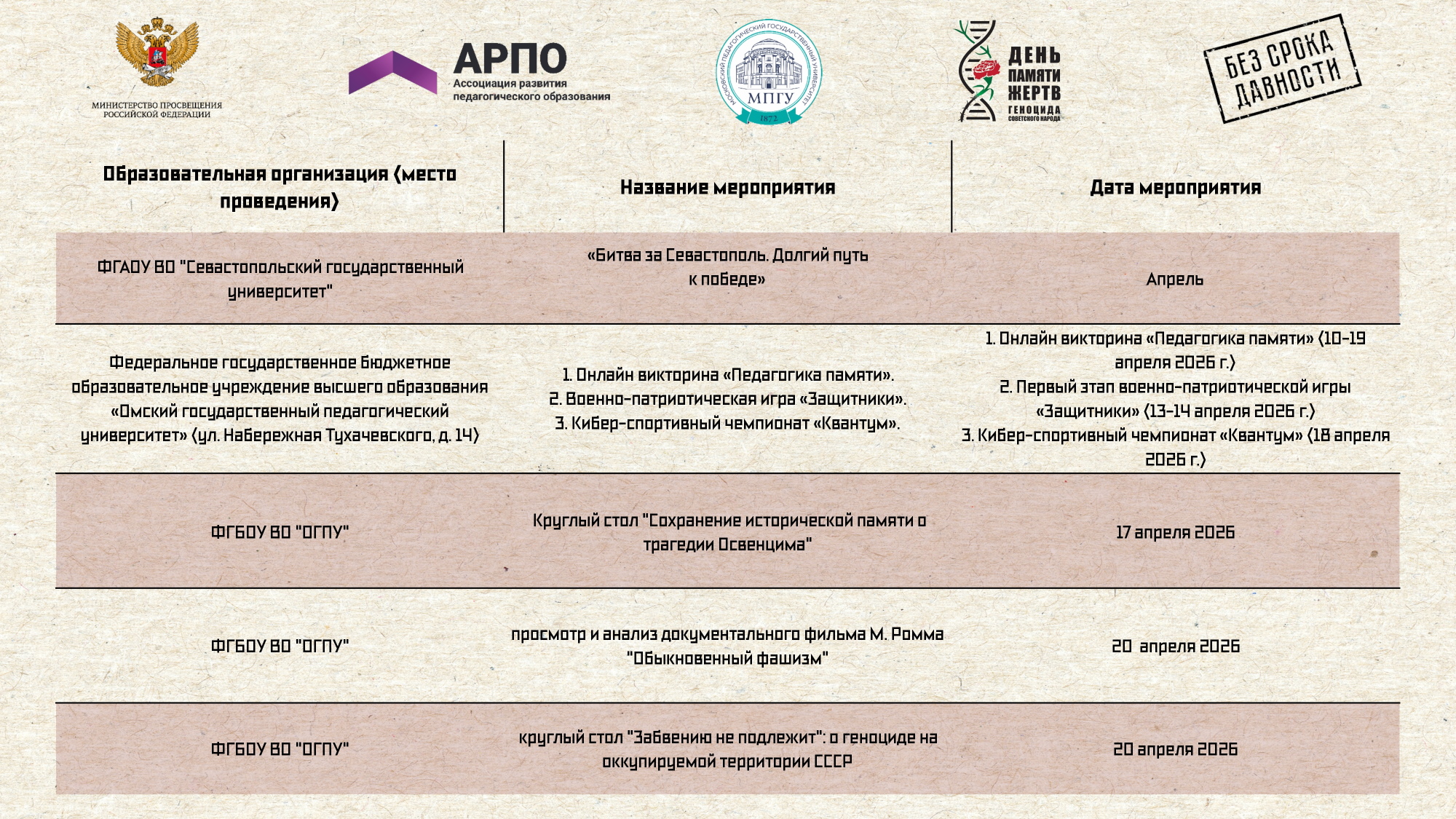 АРПО в День памяти жертв геноцида советского народа. Всероссийский марафон «Молодым хранить память» АРПО в День памяти жертв геноцида советского народа. Всероссийский марафон «Молодым хранить память»
