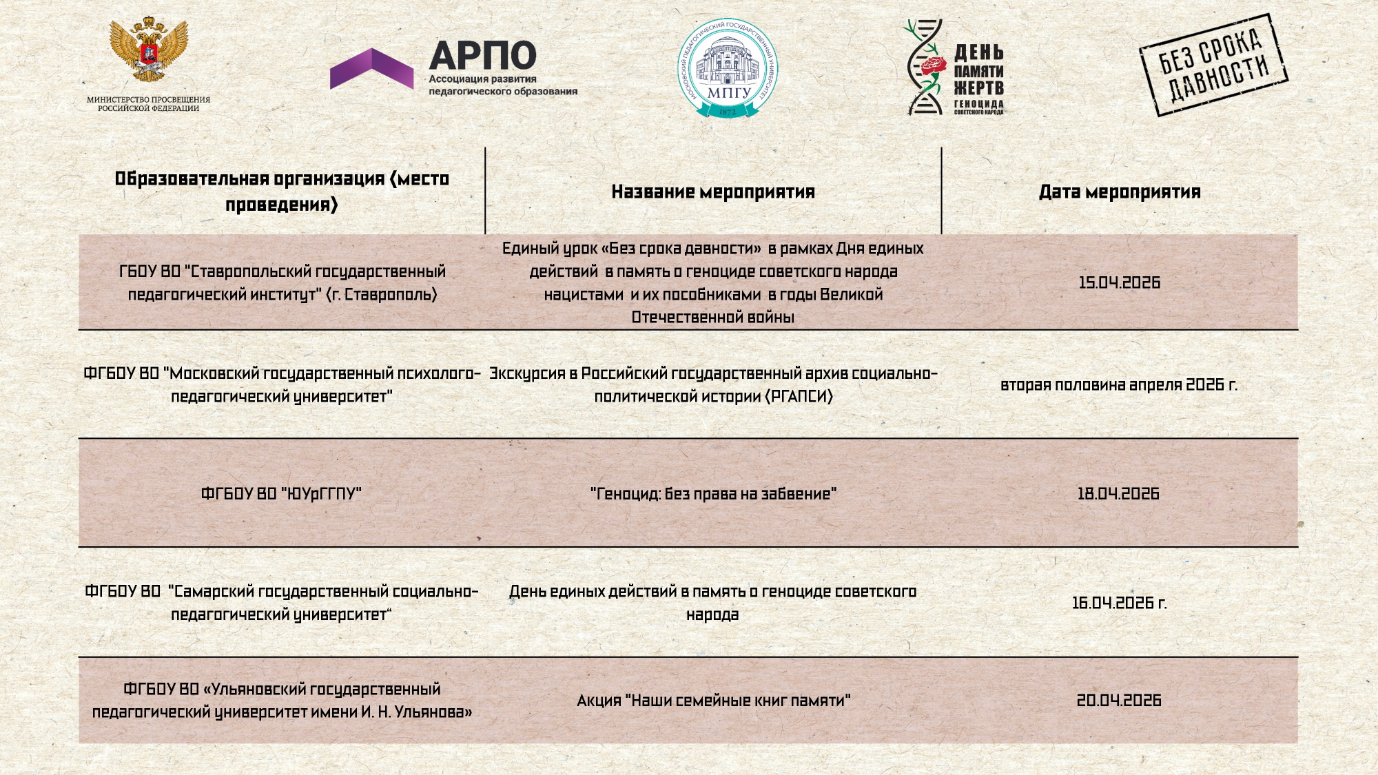 АРПО в День памяти жертв геноцида советского народа. Всероссийский марафон «Молодым хранить память» АРПО в День памяти жертв геноцида советского народа. Всероссийский марафон «Молодым хранить память»