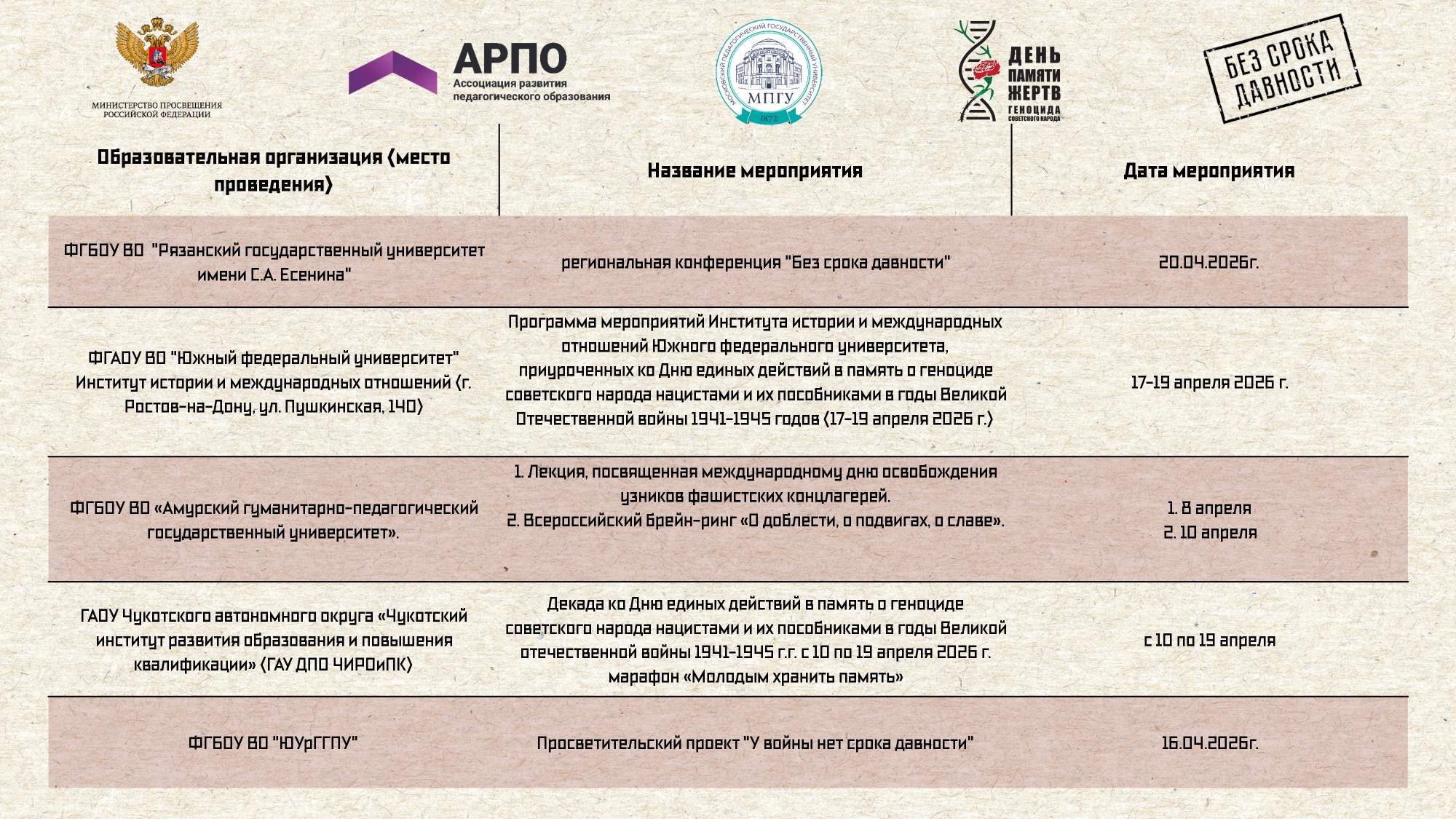 АРПО в День памяти жертв геноцида советского народа. Всероссийский марафон «Молодым хранить память» АРПО в День памяти жертв геноцида советского народа. Всероссийский марафон «Молодым хранить память»