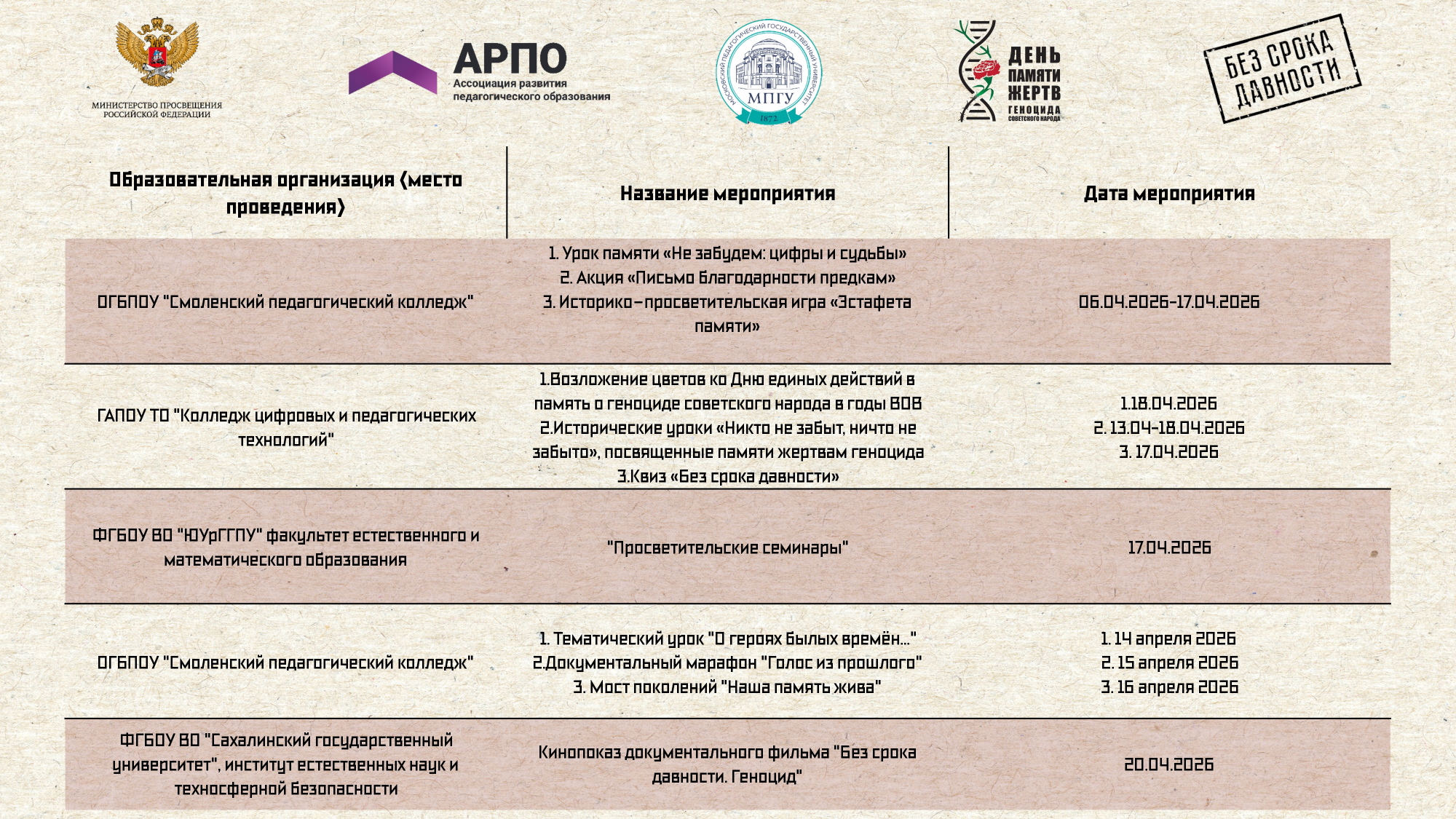 АРПО в День памяти жертв геноцида советского народа. Всероссийский марафон «Молодым хранить память» АРПО в День памяти жертв геноцида советского народа. Всероссийский марафон «Молодым хранить память»