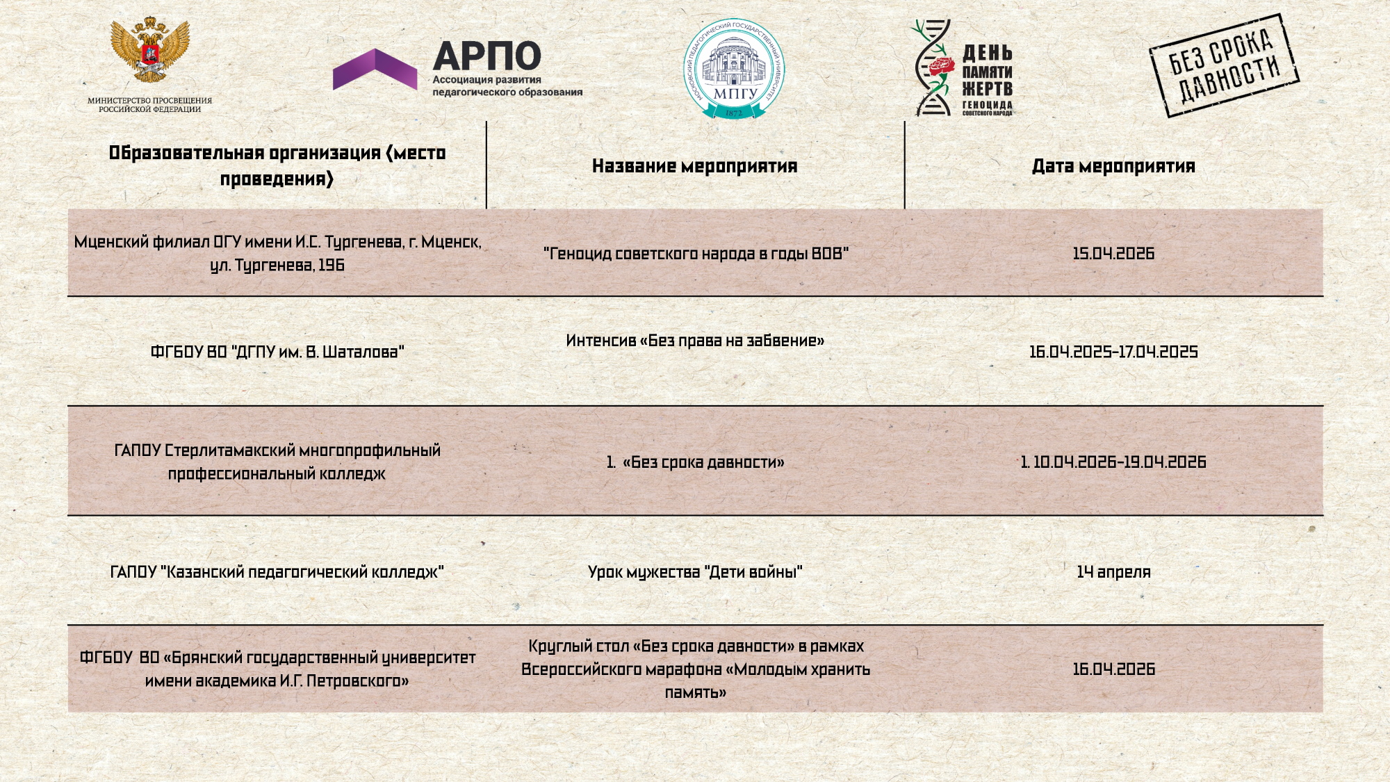 АРПО в День памяти жертв геноцида советского народа. Всероссийский марафон «Молодым хранить память» АРПО в День памяти жертв геноцида советского народа. Всероссийский марафон «Молодым хранить память»