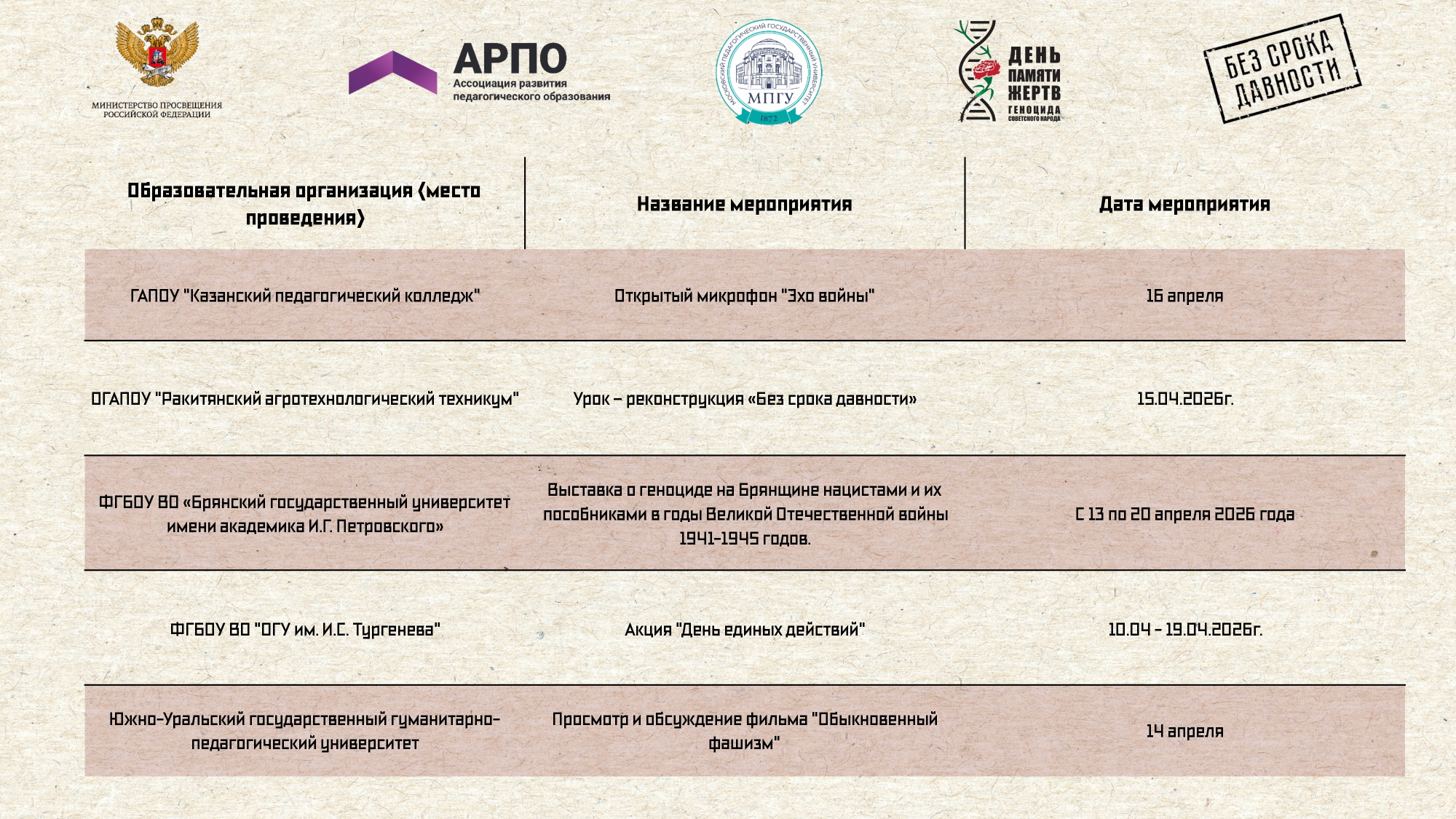 АРПО в День памяти жертв геноцида советского народа. Всероссийский марафон «Молодым хранить память» АРПО в День памяти жертв геноцида советского народа. Всероссийский марафон «Молодым хранить память»