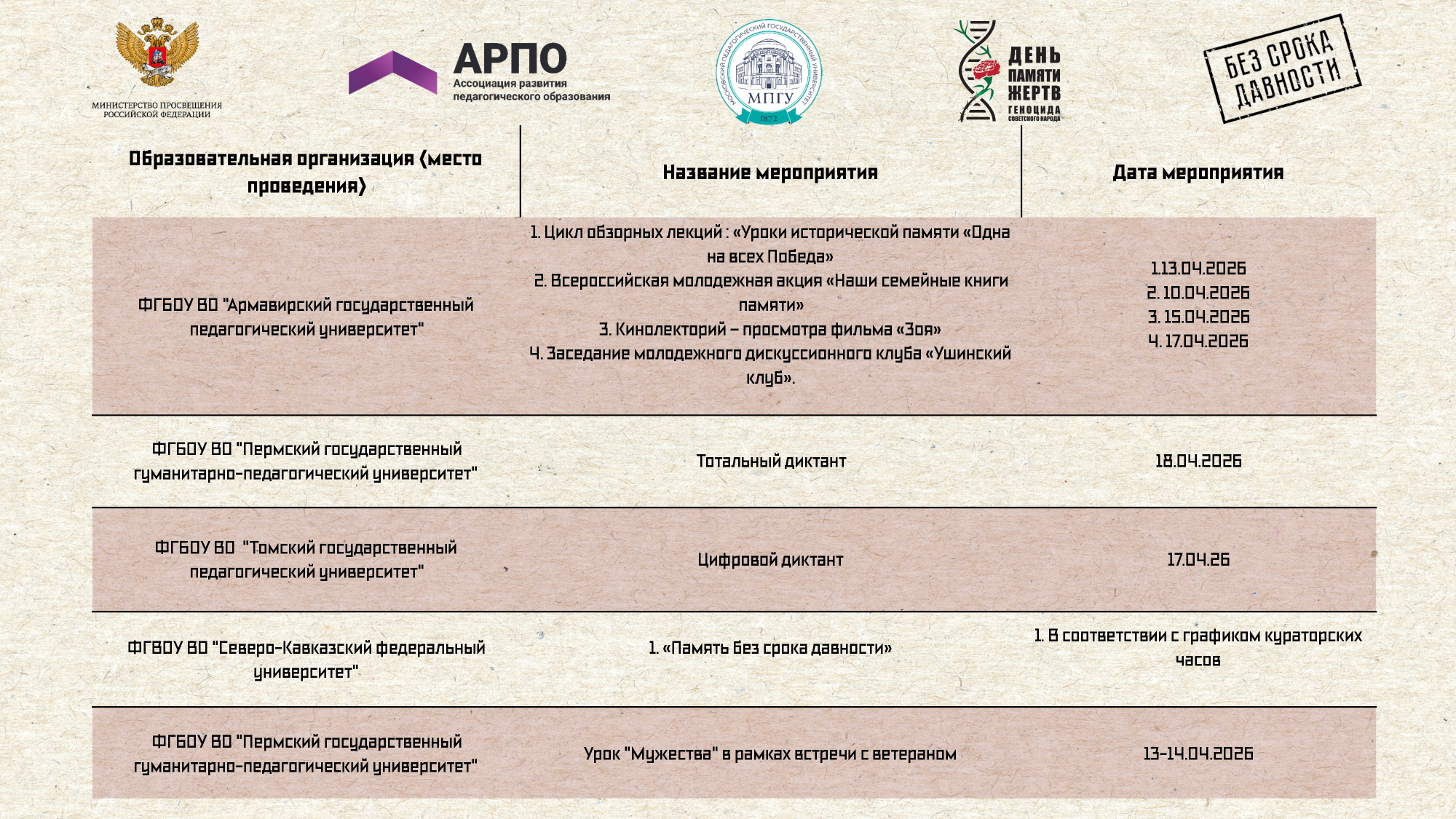 АРПО в День памяти жертв геноцида советского народа. Всероссийский марафон «Молодым хранить память» АРПО в День памяти жертв геноцида советского народа. Всероссийский марафон «Молодым хранить память»