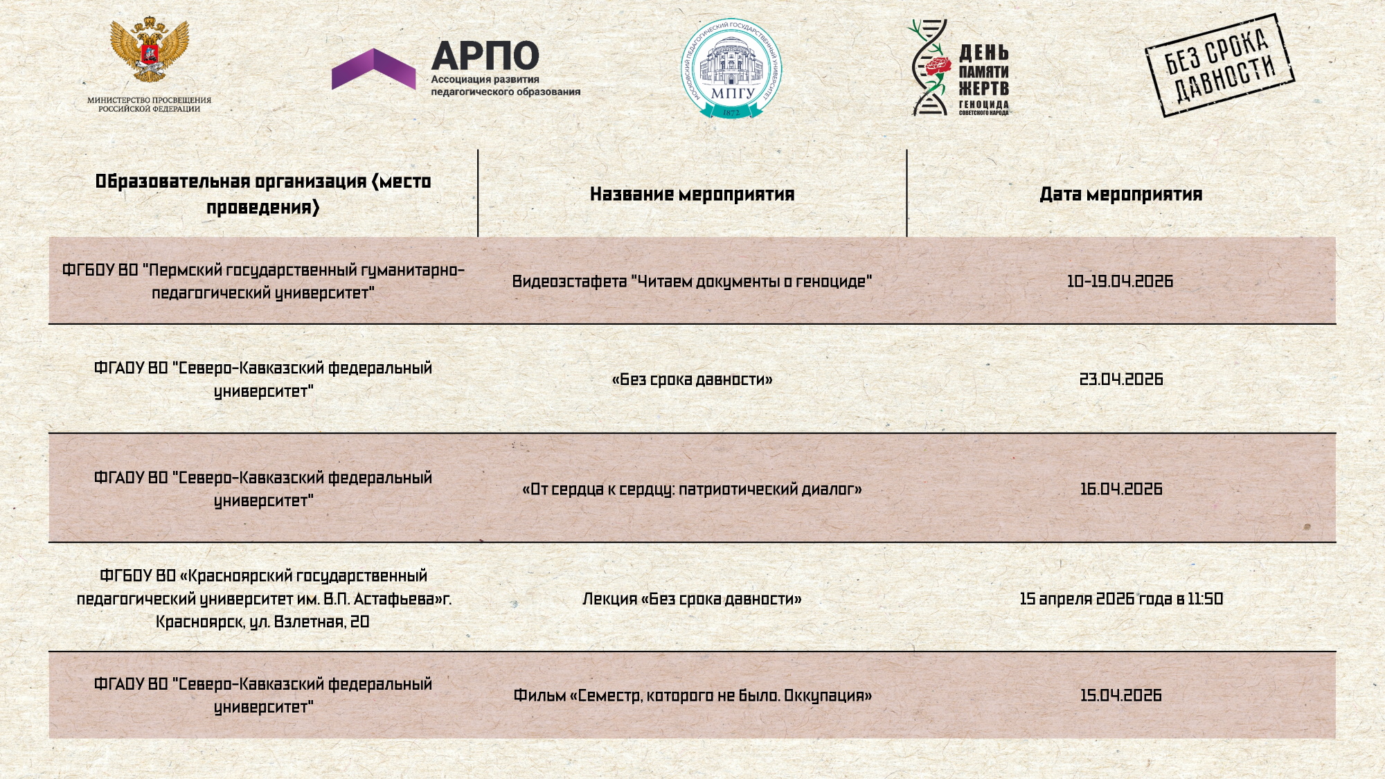 АРПО в День памяти жертв геноцида советского народа. Всероссийский марафон «Молодым хранить память» АРПО в День памяти жертв геноцида советского народа. Всероссийский марафон «Молодым хранить память»