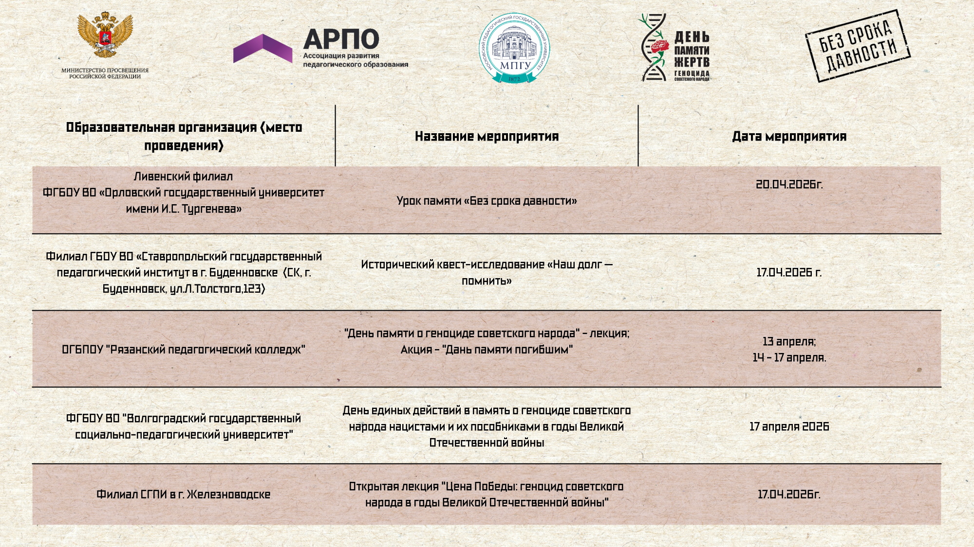 АРПО в День памяти жертв геноцида советского народа. Всероссийский марафон «Молодым хранить память» АРПО в День памяти жертв геноцида советского народа. Всероссийский марафон «Молодым хранить память»