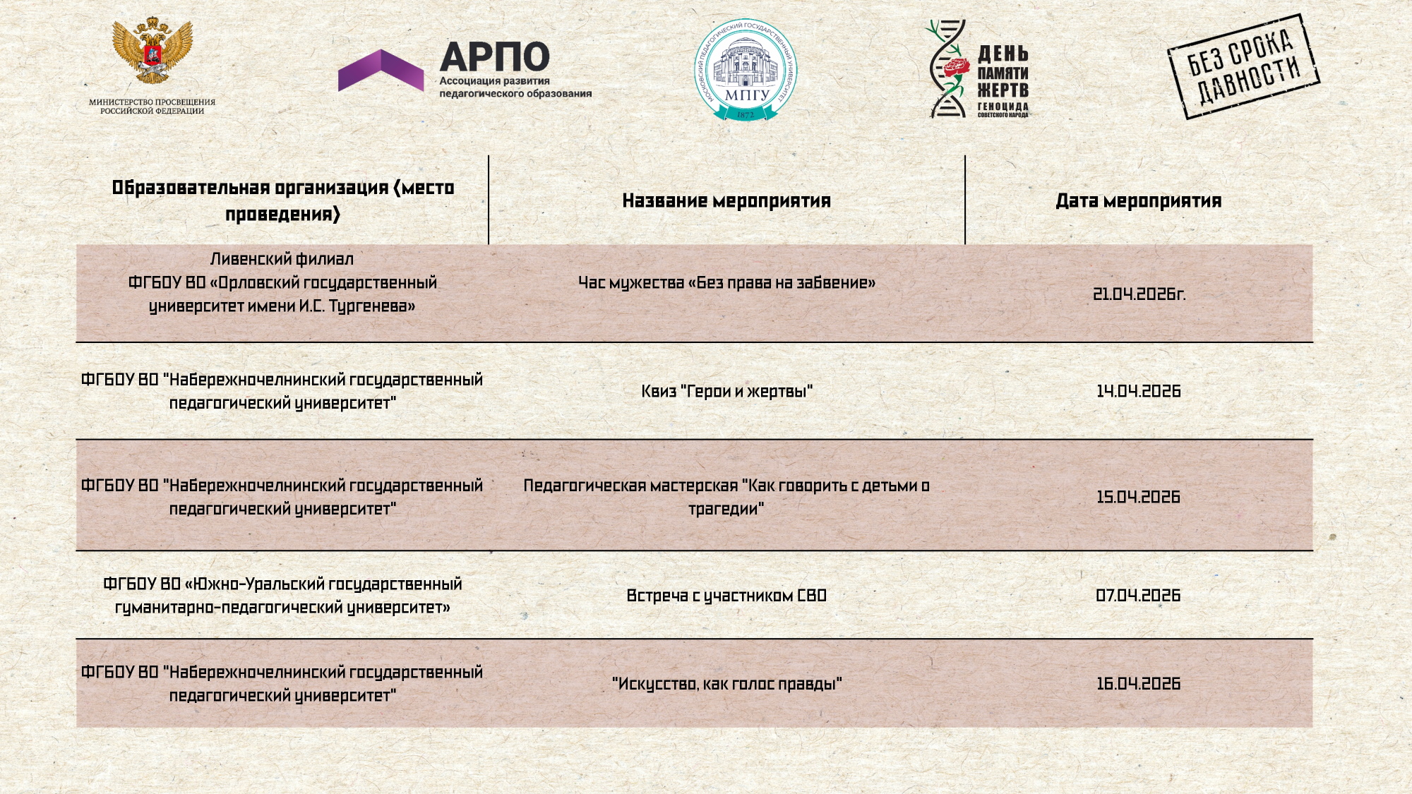 АРПО в День памяти жертв геноцида советского народа. Всероссийский марафон «Молодым хранить память» АРПО в День памяти жертв геноцида советского народа. Всероссийский марафон «Молодым хранить память»