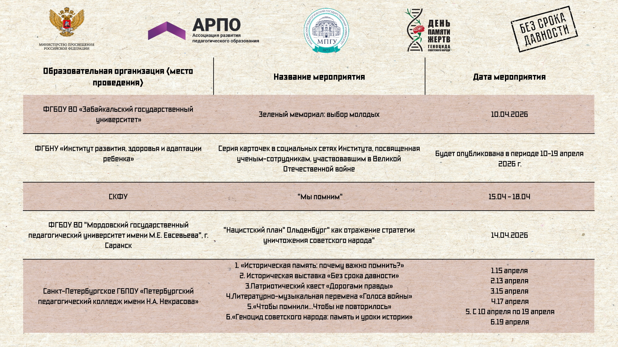 АРПО в День памяти жертв геноцида советского народа. Всероссийский марафон «Молодым хранить память» АРПО в День памяти жертв геноцида советского народа. Всероссийский марафон «Молодым хранить память»