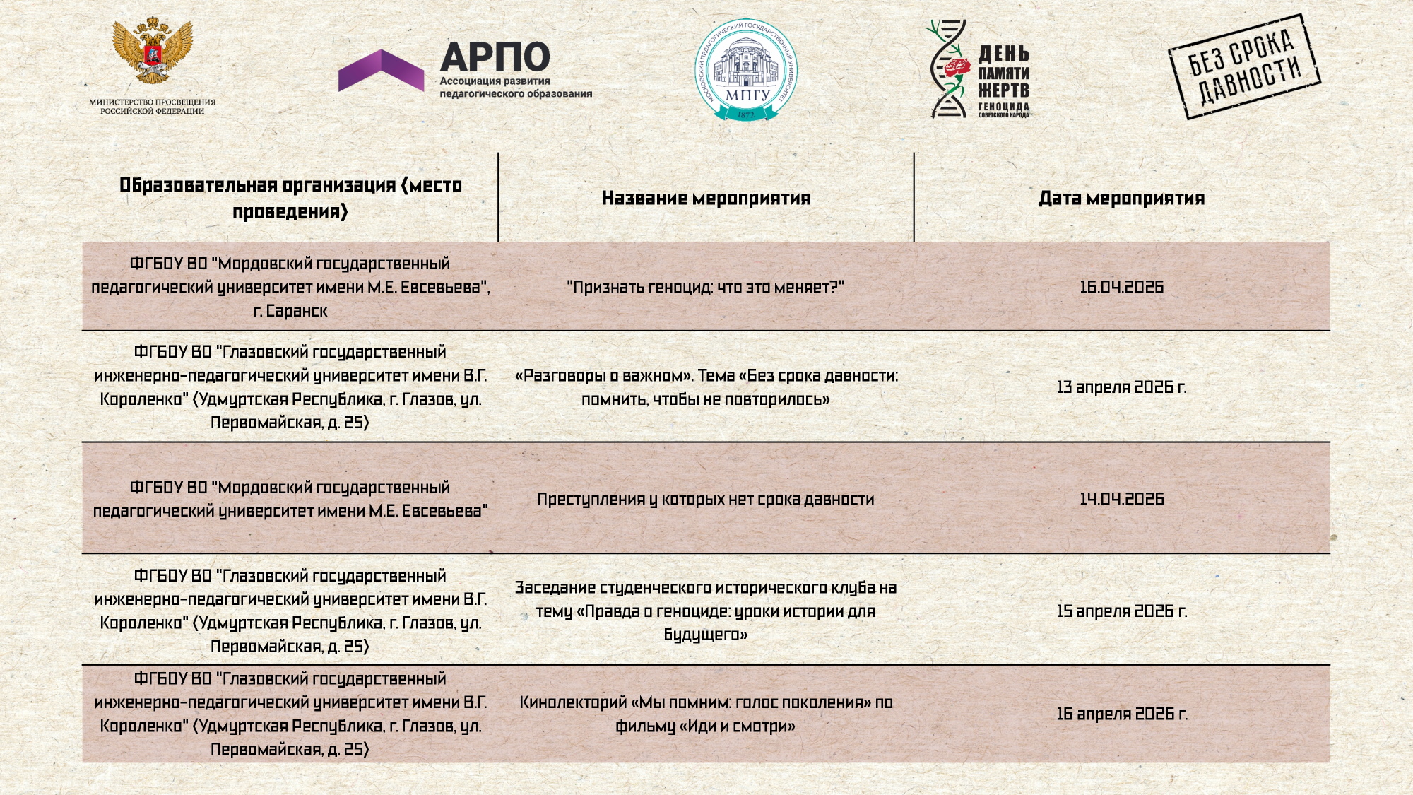 АРПО в День памяти жертв геноцида советского народа. Всероссийский марафон «Молодым хранить память» АРПО в День памяти жертв геноцида советского народа. Всероссийский марафон «Молодым хранить память»