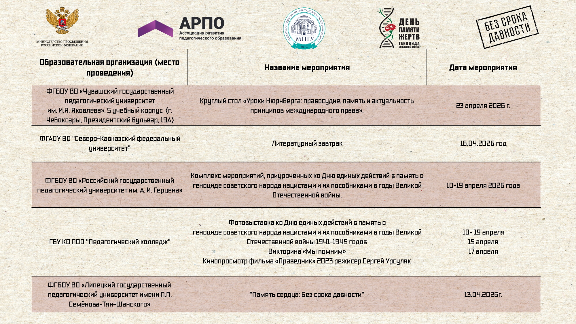 АРПО в День памяти жертв геноцида советского народа. Всероссийский марафон «Молодым хранить память» АРПО в День памяти жертв геноцида советского народа. Всероссийский марафон «Молодым хранить память»