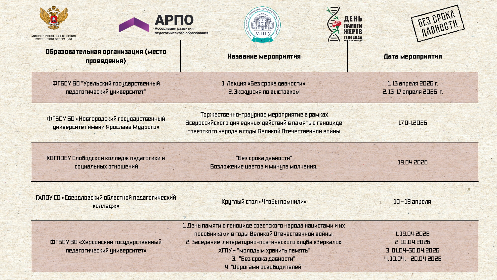АРПО в День памяти жертв геноцида советского народа. Всероссийский марафон «Молодым хранить память» АРПО в День памяти жертв геноцида советского народа. Всероссийский марафон «Молодым хранить память»
