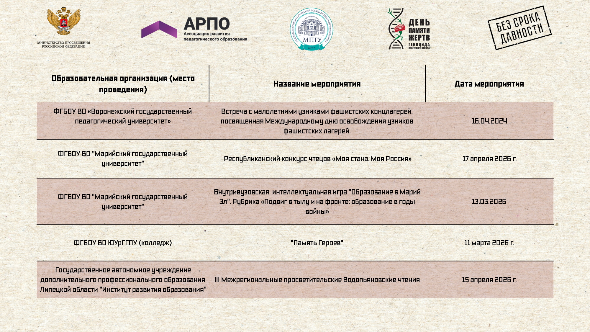 АРПО в День памяти жертв геноцида советского народа. Всероссийский марафон «Молодым хранить память» АРПО в День памяти жертв геноцида советского народа. Всероссийский марафон «Молодым хранить память»