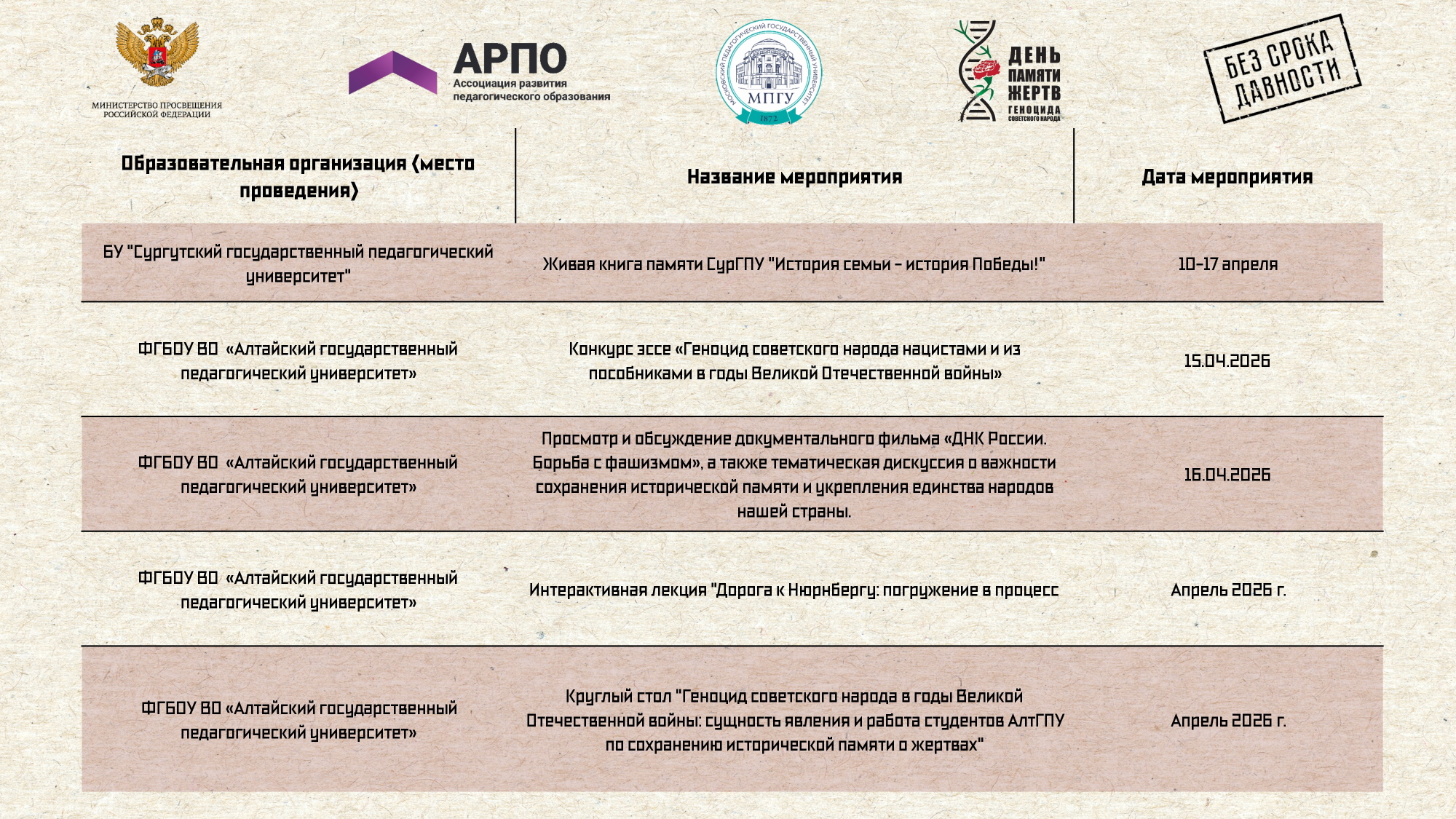 АРПО в День памяти жертв геноцида советского народа. Всероссийский марафон «Молодым хранить память» АРПО в День памяти жертв геноцида советского народа. Всероссийский марафон «Молодым хранить память»