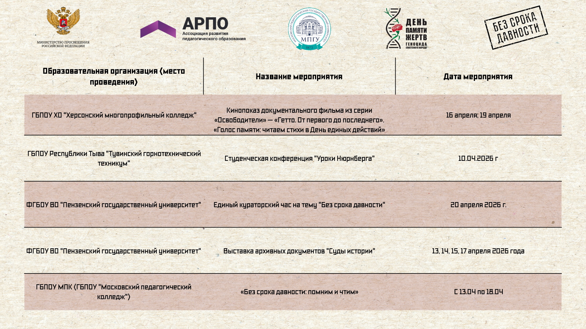 АРПО в День памяти жертв геноцида советского народа. Всероссийский марафон «Молодым хранить память» АРПО в День памяти жертв геноцида советского народа. Всероссийский марафон «Молодым хранить память»